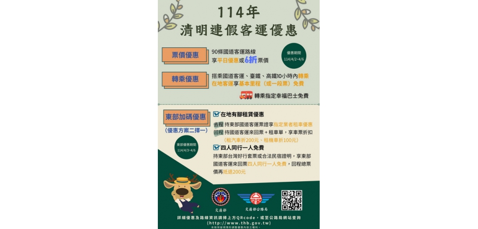清明連假開心遊　疏運優惠聰明選(圖)
