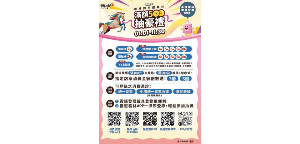 2026雲林觀光再添觀光生力軍 攜手台灣高鐵及不動產公會開啟旅遊新模式(圖)