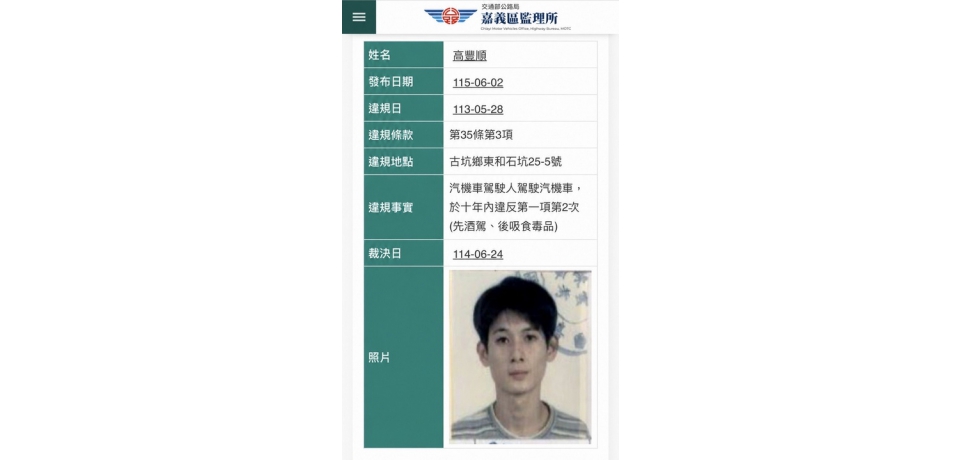 毒駕零容忍！雲警公布首名毒酒駕累犯姓名照片　今年已查獲210件毒駕(圖)